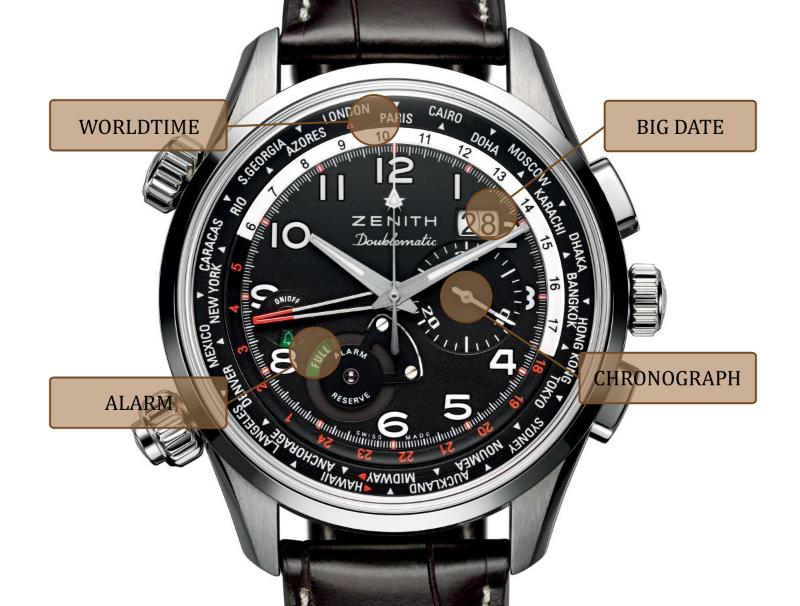 Zenith Pilot Doublematic - Fonctions