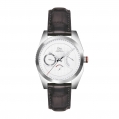 Dior Chiffre Rouge C01 Complications
